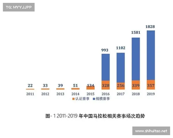 体育赛事法律风险的分类 体育赛事法律风险的分类