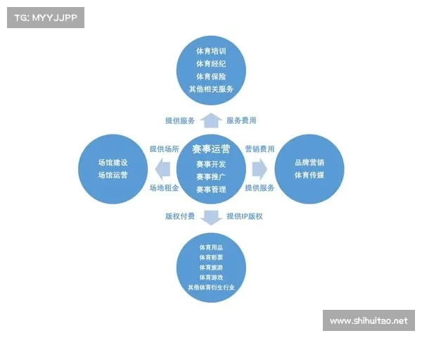 初盘定赛果、赛事初盘收集平台高效获取全球体育开盘数据助力精确预测分析 初盘定赛果、赛事初盘收集平台高效获取全球体育开盘数据助力精确预测分析