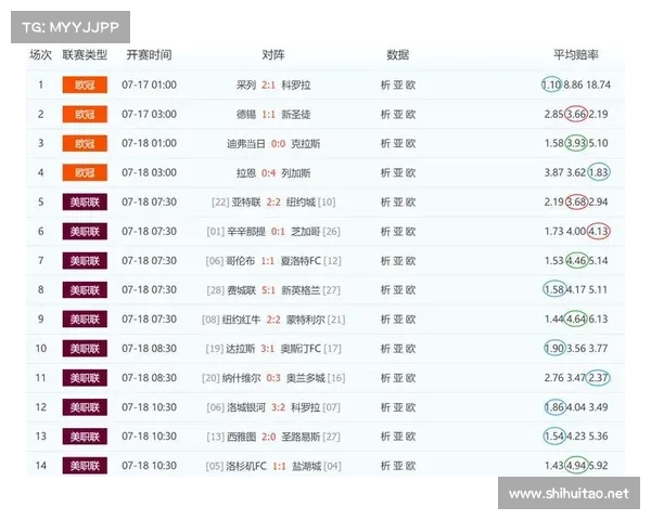 12月足彩对阵表 足球彩票12月22日焦点赛事预测与投注终极指南